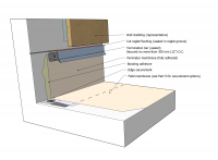 TPO Figure 10.3.2.-C.png