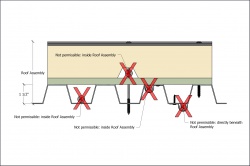 Figure 2.1.8.1.-A (Electrical).jpg